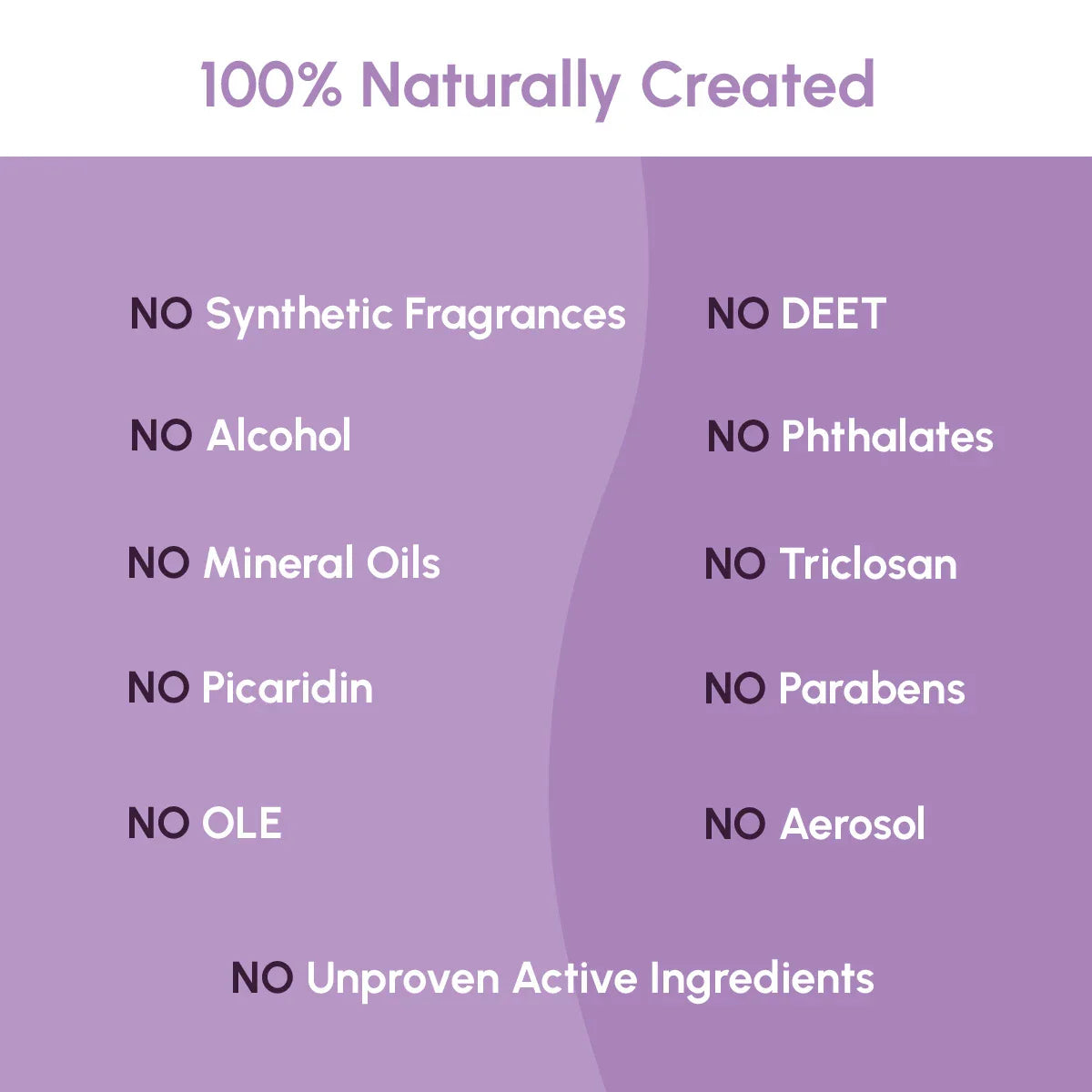 Good Riddance Sensitive 100ML