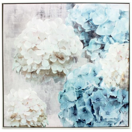 Endless Summer Painting