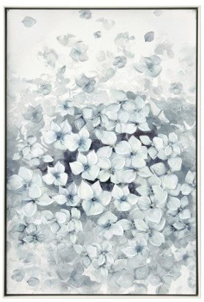 Petal Drops Painting