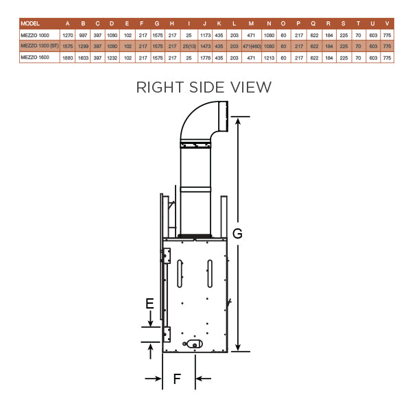 Mezzo 1300 ST Gas Heater